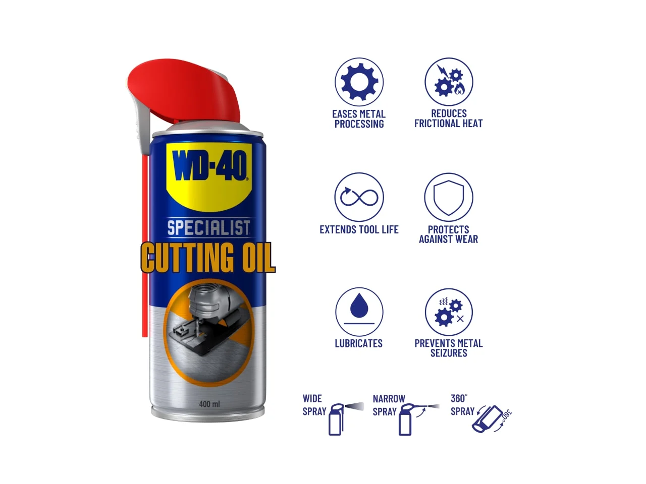 BioCut Blue Neat Metal Cutting Oil - 500ml (704010)